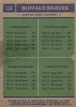 Back of Card #118