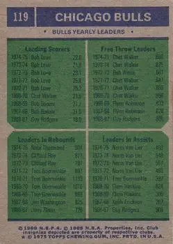 Back of Card #119