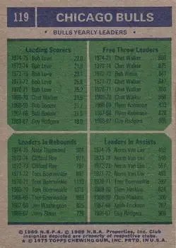 Back of Card #119