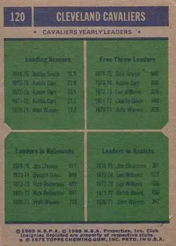 Back of Card #120