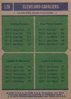 Back of Card #120