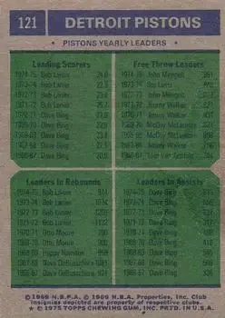 Back of Card #121