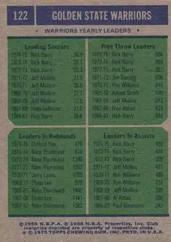 Back of Card #122