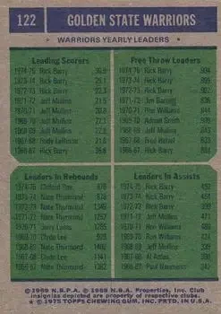 Back of Card #122