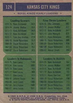 Back of Card #124