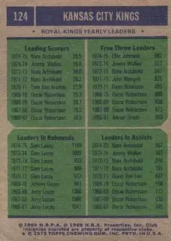 Back of Card #124