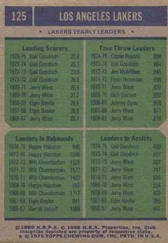 Back of Card #125