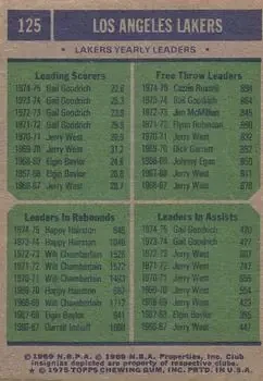 Back of Card #125