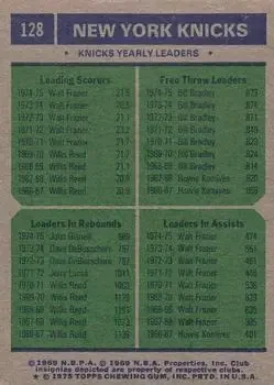 Back of Card #128