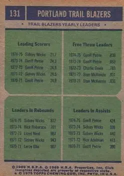 Back of Card #131
