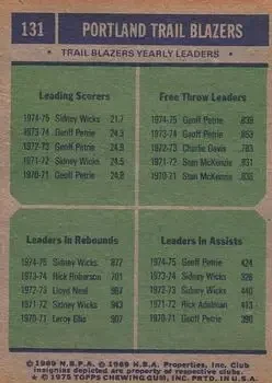 Back of Card #131