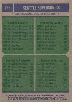 Back of Card #132