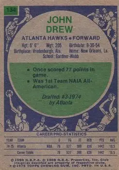 Back of John Drew