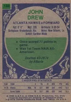 Back of John Drew