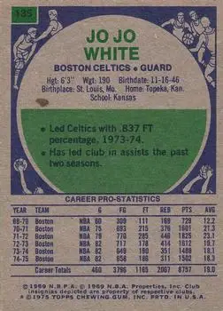 Back of Jo Jo White