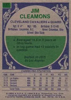 Back of Jim Cleamons