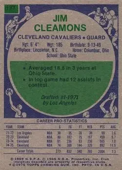 Back of Jim Cleamons