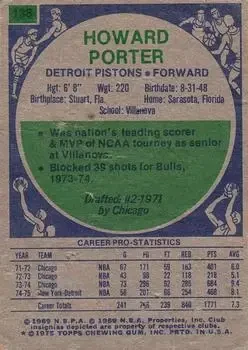 Back of Howard Porter