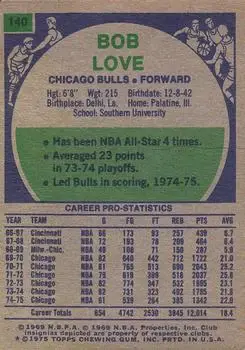 Back of Bob Love