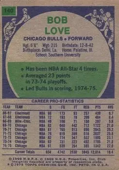 Back of Bob Love