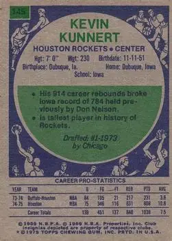 Back of Kevin Kunnert