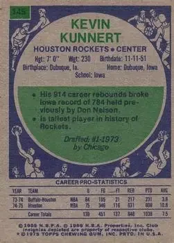 Back of Kevin Kunnert