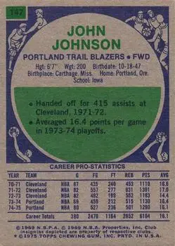 Back of John Johnson