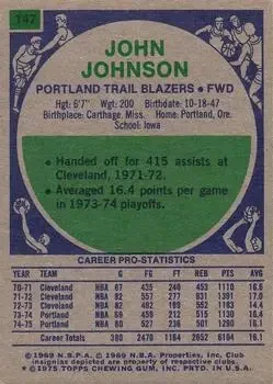 Back of John Johnson