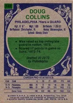 Back of Doug Collins