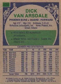 Back of Dick Van Arsdale