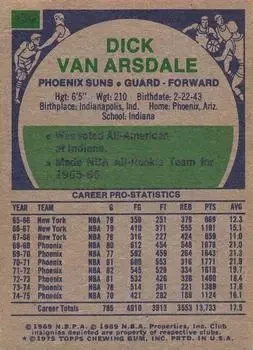 Back of Dick Van Arsdale