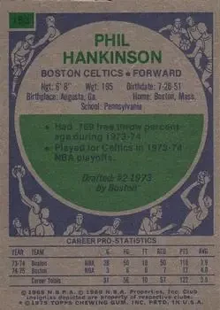 Back of Phil Hankinson