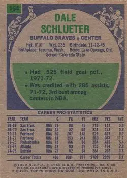 Back of Dale Schlueter