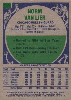 Back of Norm Van Lier