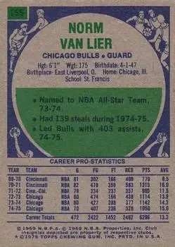Back of Norm Van Lier