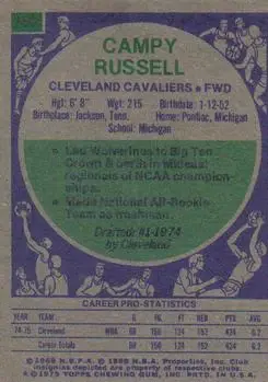 Back of Campy Russell