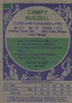 Back of Campy Russell