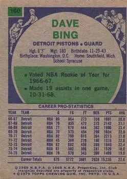 Back of Dave Bing