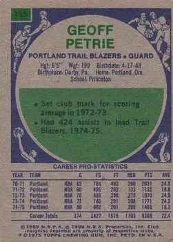Back of Geoff Petrie