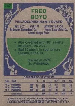 Back of Fred Boyd
