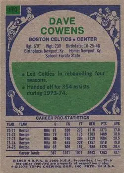 Back of Dave Cowens