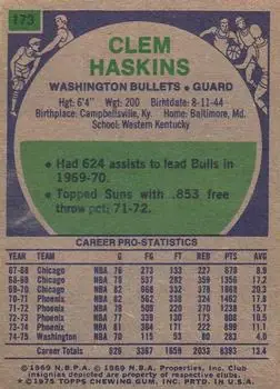 Back of Clem Haskins