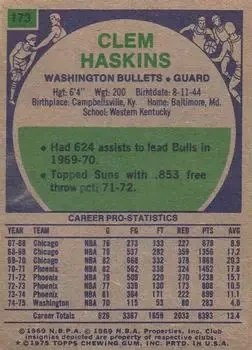 Back of Clem Haskins