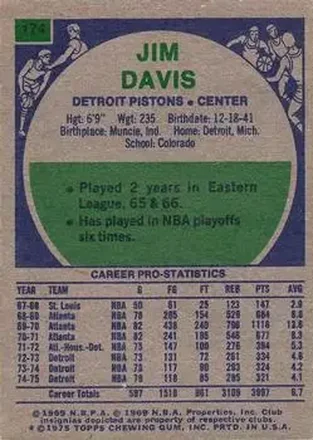 Back of Jim Davis
