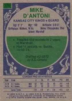 Back of Mike D'Antoni