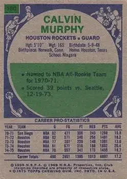 Back of Calvin Murphy