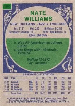 Back of Nate Williams