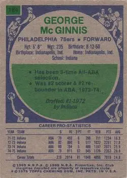 Back of George McGinnis