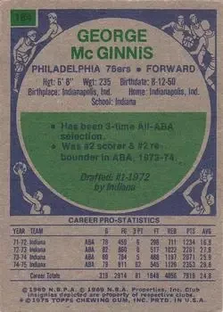 Back of George McGinnis