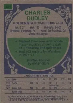 Back of Charles Dudley
